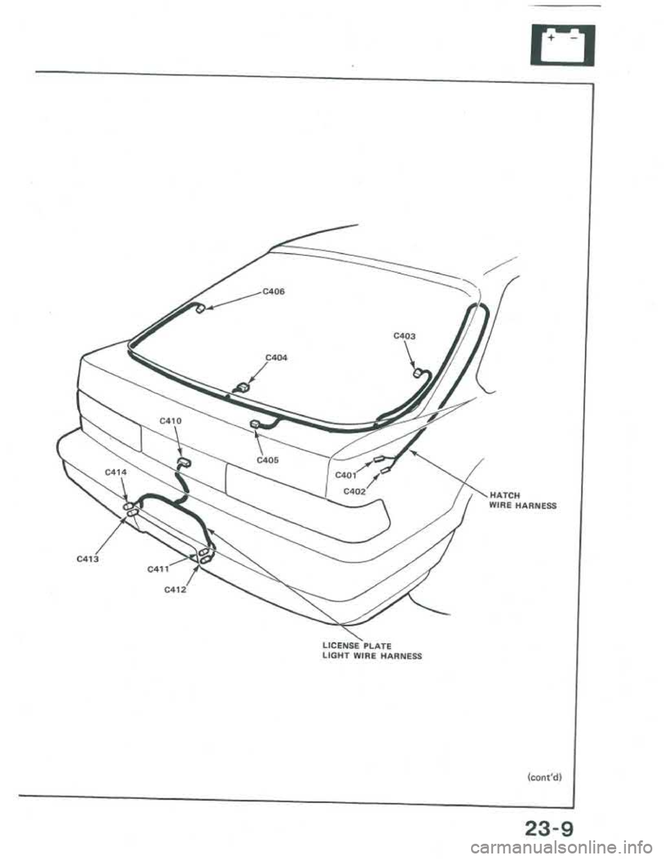 ACURA INTEGRA 1986 Service Repair Manual ACURA INTEGRA 1986 Service Repair Manual