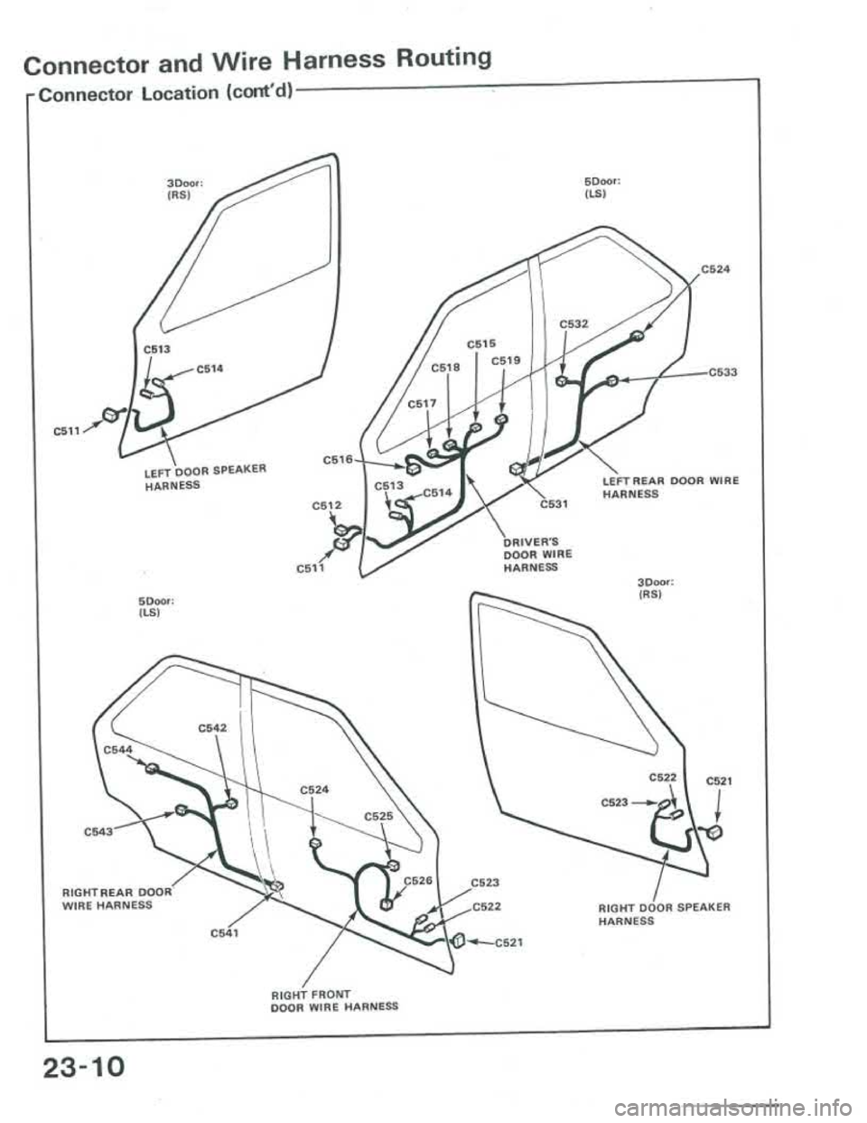 ACURA INTEGRA 1986 Service Repair Manual ACURA INTEGRA 1986 Service Repair Manual
