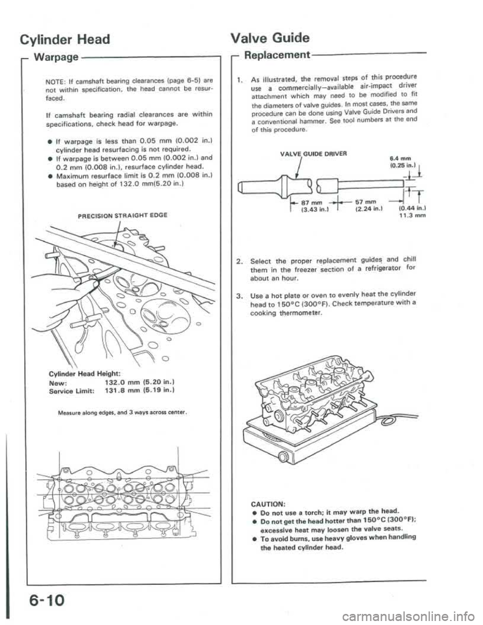 ACURA INTEGRA 1986 Service Workshop Manual ACURA INTEGRA 1986 Service Workshop Manual