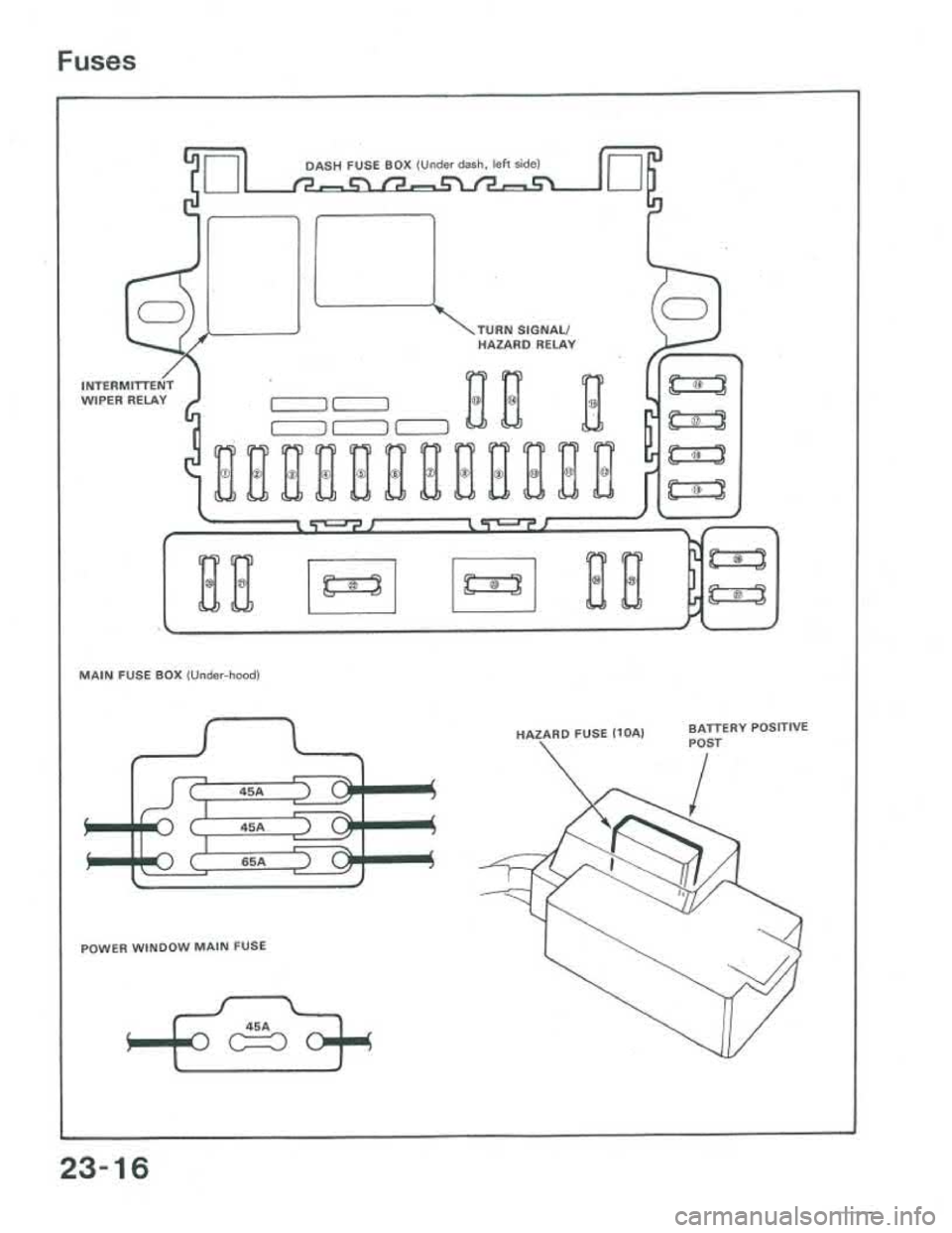 ACURA INTEGRA 1986 Service Repair Manual ACURA INTEGRA 1986 Service Repair Manual