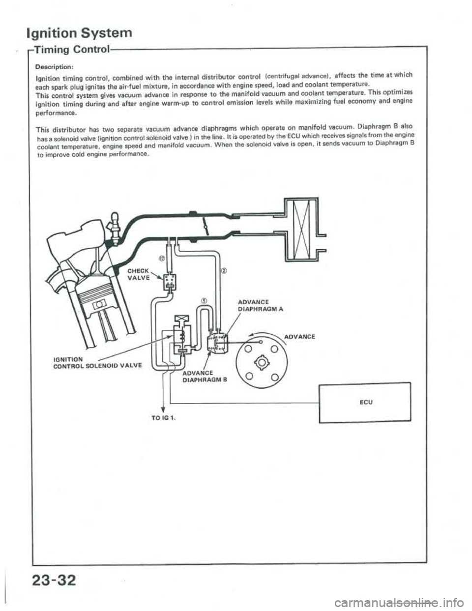 ACURA INTEGRA 1986 Service Repair Manual ACURA INTEGRA 1986 Service Repair Manual