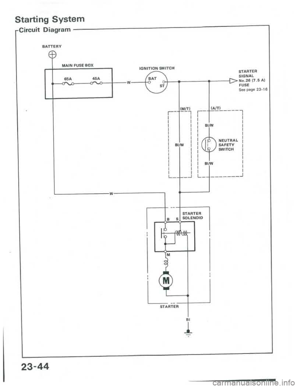 ACURA INTEGRA 1986 Service Repair Manual ACURA INTEGRA 1986 Service Repair Manual