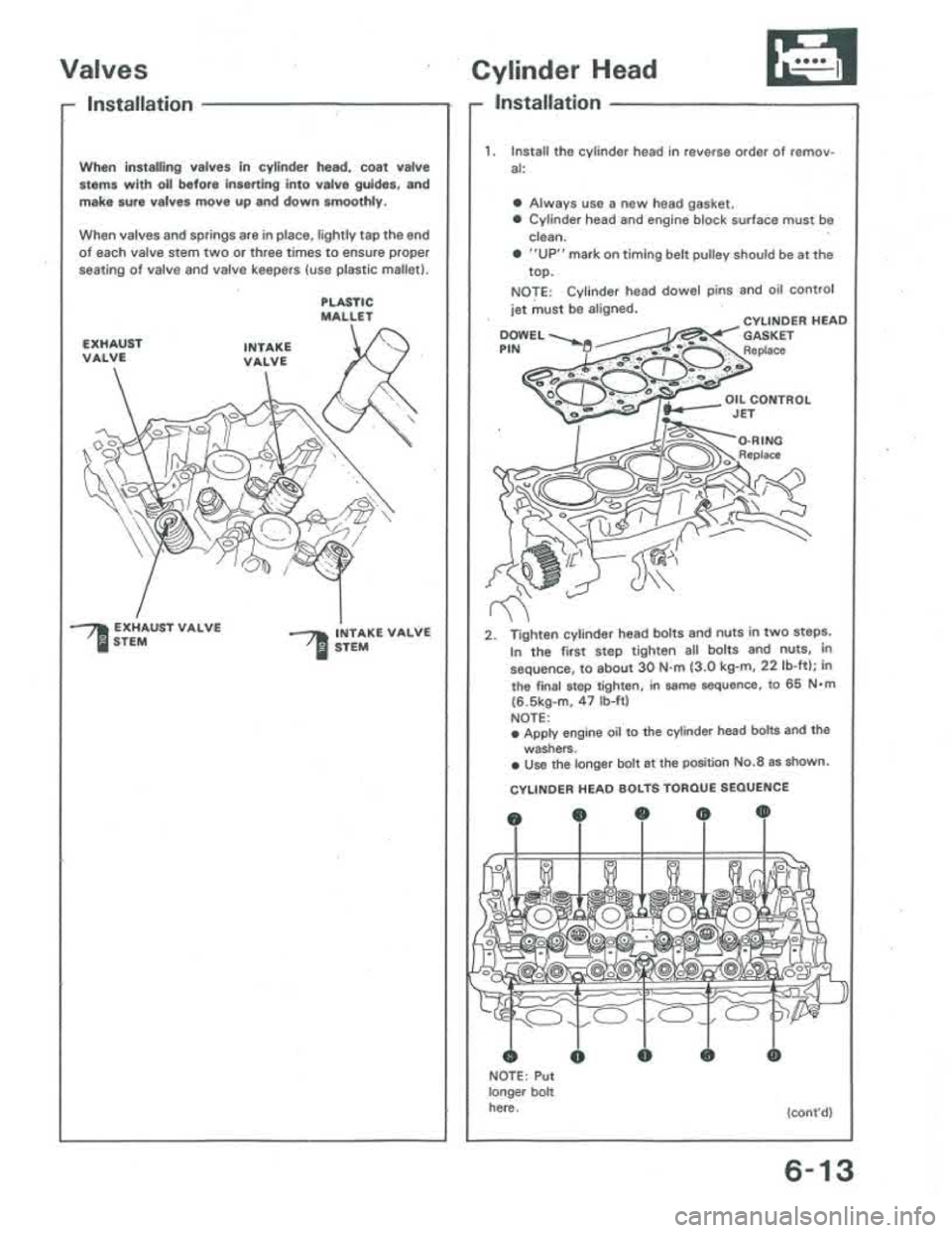 ACURA INTEGRA 1986 Service Workshop Manual ACURA INTEGRA 1986 Service Workshop Manual