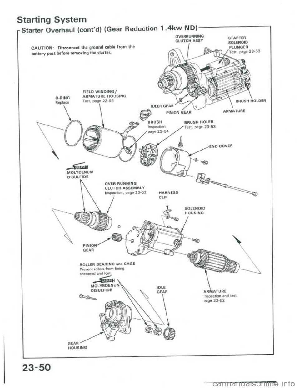 ACURA INTEGRA 1986 Service Repair Manual ACURA INTEGRA 1986 Service Repair Manual
