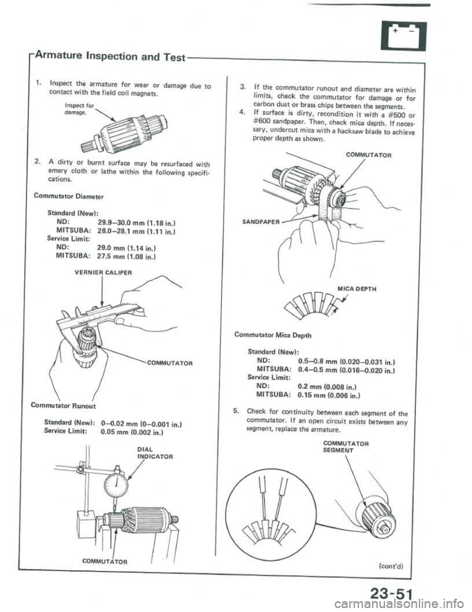ACURA INTEGRA 1986 Service Repair Manual ACURA INTEGRA 1986 Service Repair Manual