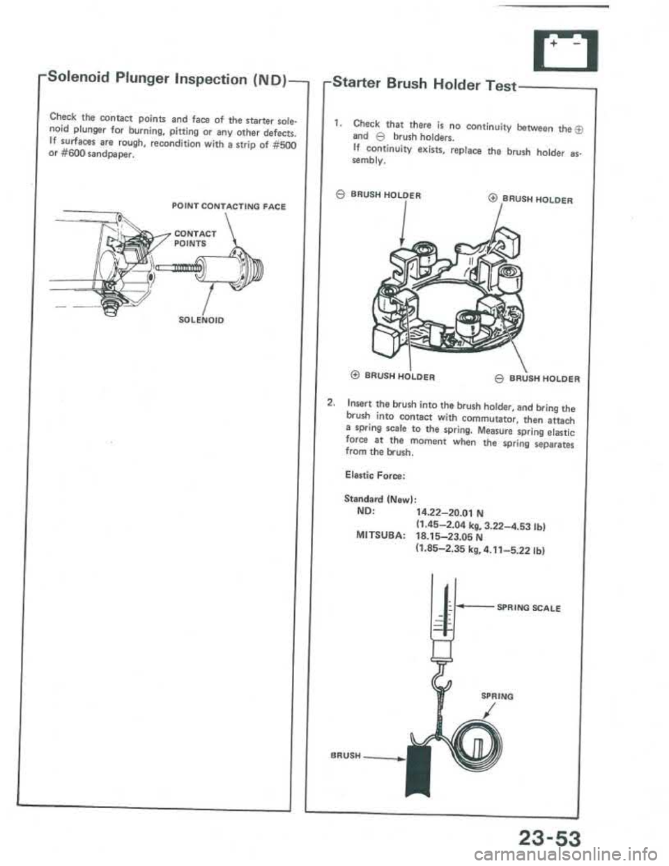 ACURA INTEGRA 1986 Service Repair Manual ACURA INTEGRA 1986 Service Repair Manual