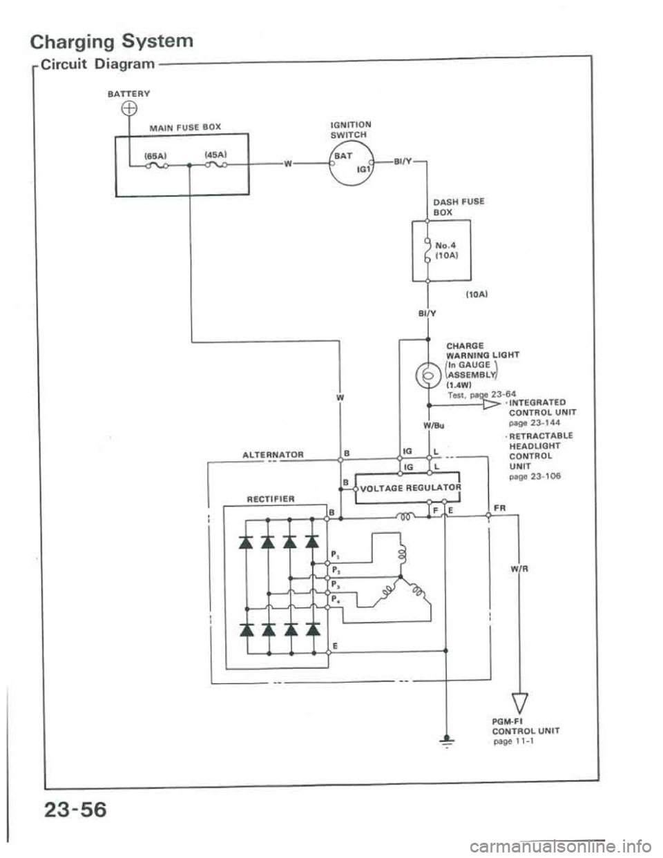 ACURA INTEGRA 1986 Service Repair Manual ACURA INTEGRA 1986 Service Repair Manual