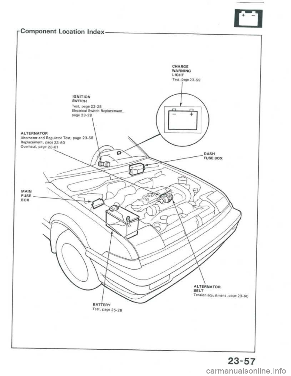 ACURA INTEGRA 1986 Service Repair Manual ACURA INTEGRA 1986 Service Repair Manual