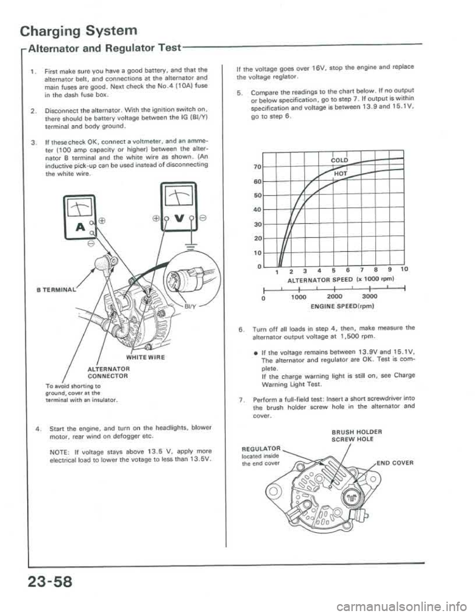 ACURA INTEGRA 1986 Service Repair Manual ACURA INTEGRA 1986 Service Repair Manual
