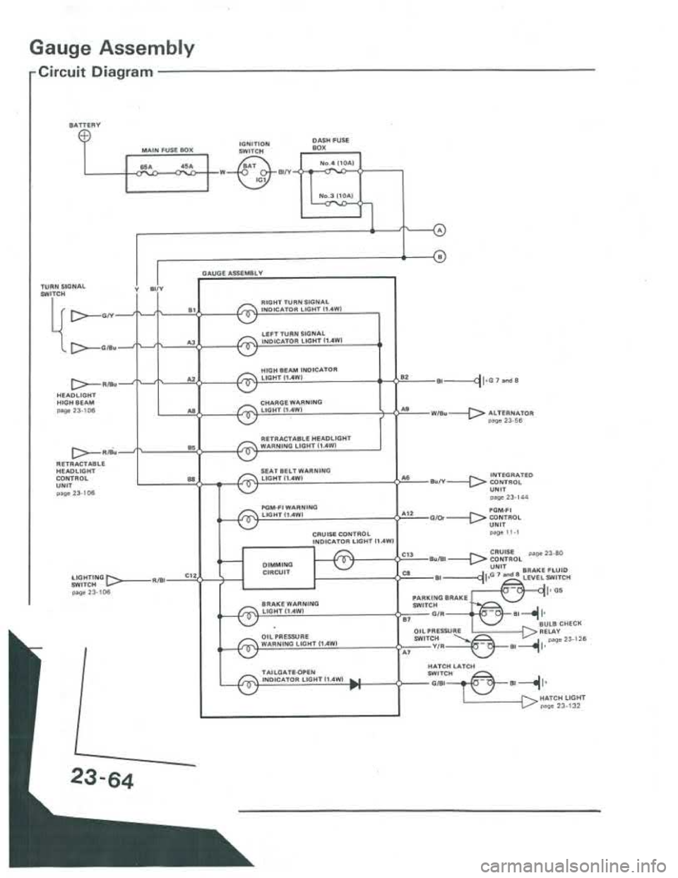 ACURA INTEGRA 1986 Service Repair Manual ACURA INTEGRA 1986 Service Repair Manual
