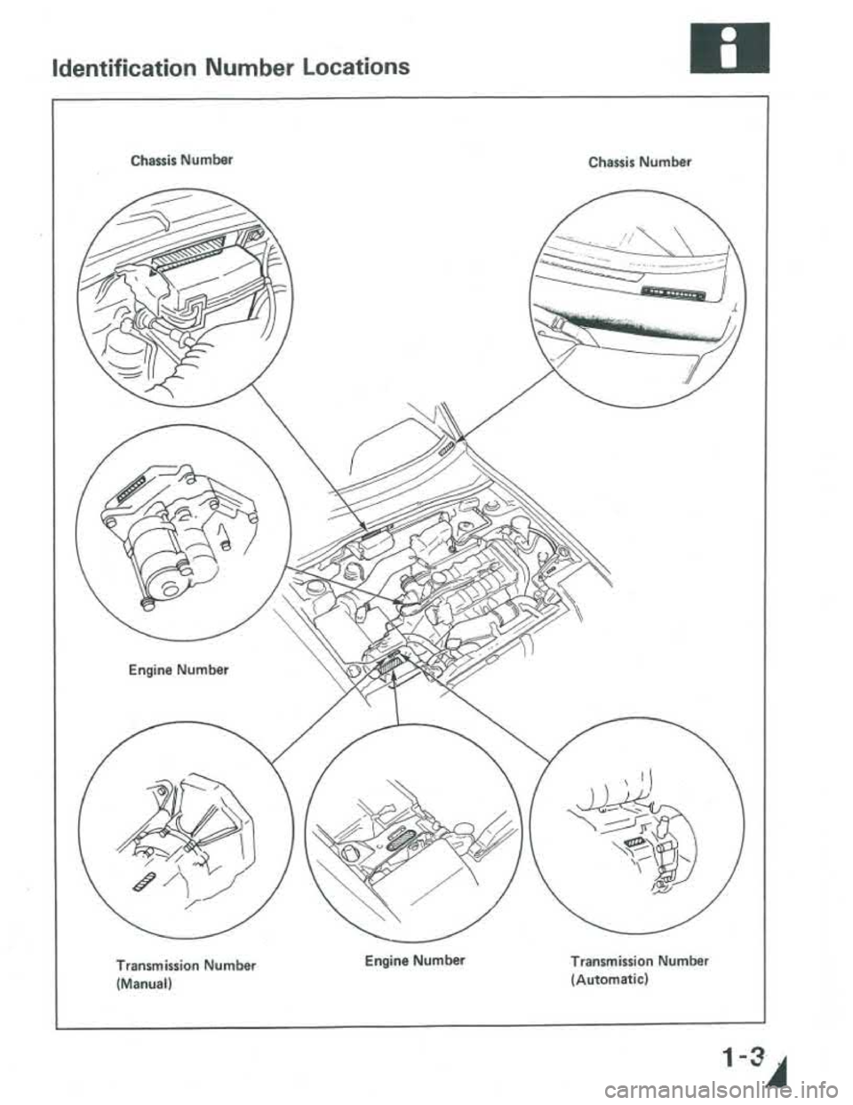 ACURA INTEGRA 1986 Service Repair Manual ACURA INTEGRA 1986 Service Repair Manual