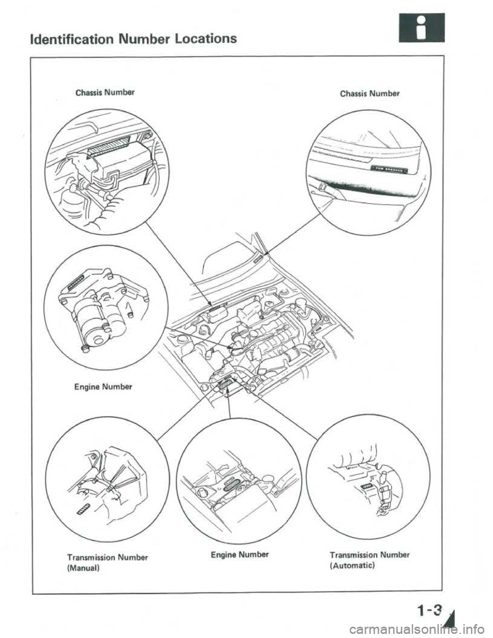 ACURA INTEGRA 1986  Service Repair Manual 