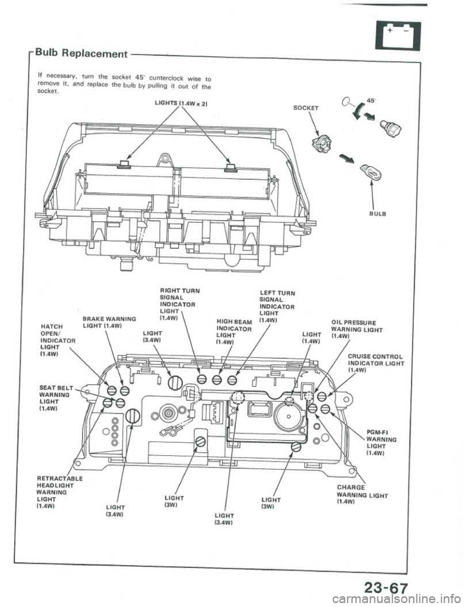 ACURA INTEGRA 1986 Service Repair Manual ACURA INTEGRA 1986 Service Repair Manual