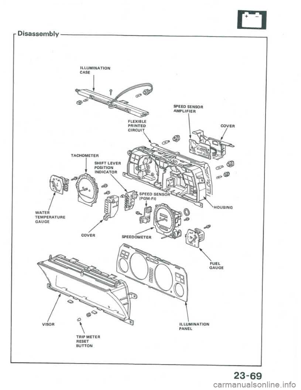 ACURA INTEGRA 1986 Service Repair Manual ACURA INTEGRA 1986 Service Repair Manual
