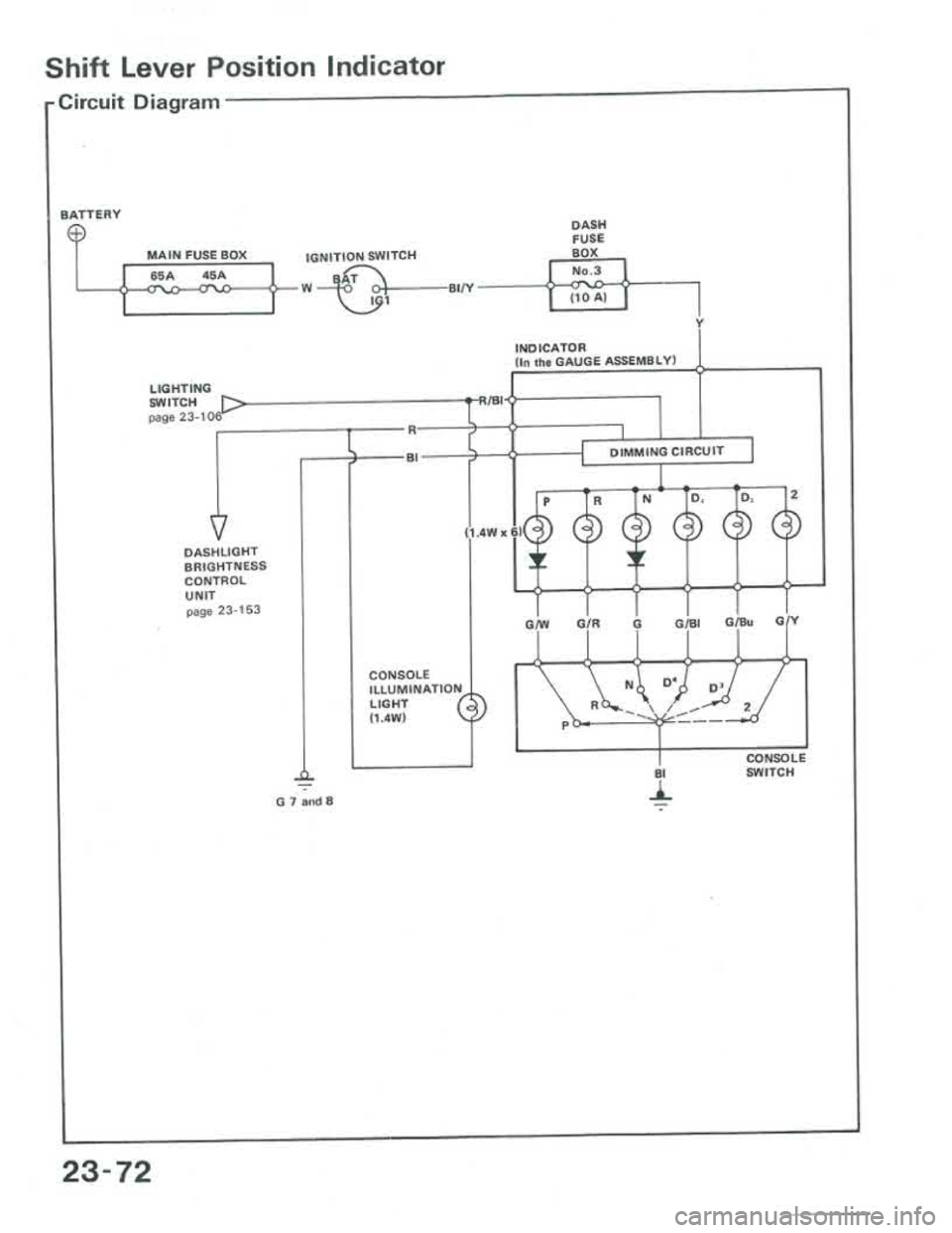 ACURA INTEGRA 1986 Service Repair Manual ACURA INTEGRA 1986 Service Repair Manual