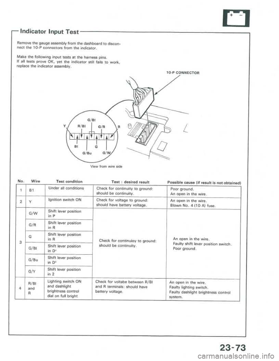 ACURA INTEGRA 1986 Service Repair Manual ACURA INTEGRA 1986 Service Repair Manual