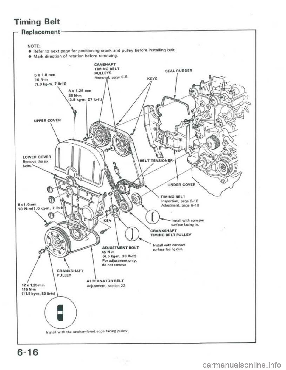 ACURA INTEGRA 1986  Service Manual PDF 