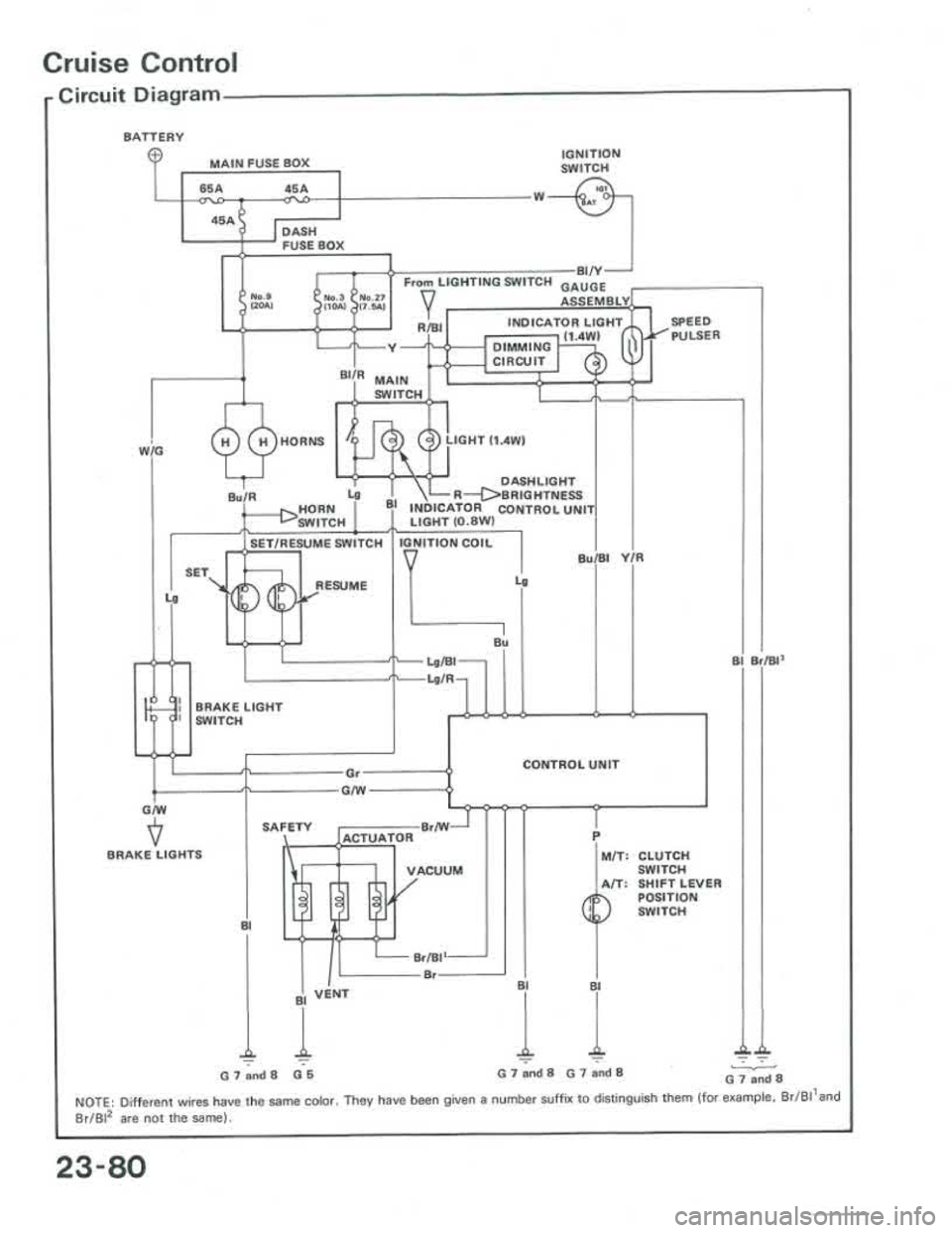 ACURA INTEGRA 1986 Service Repair Manual ACURA INTEGRA 1986 Service Repair Manual