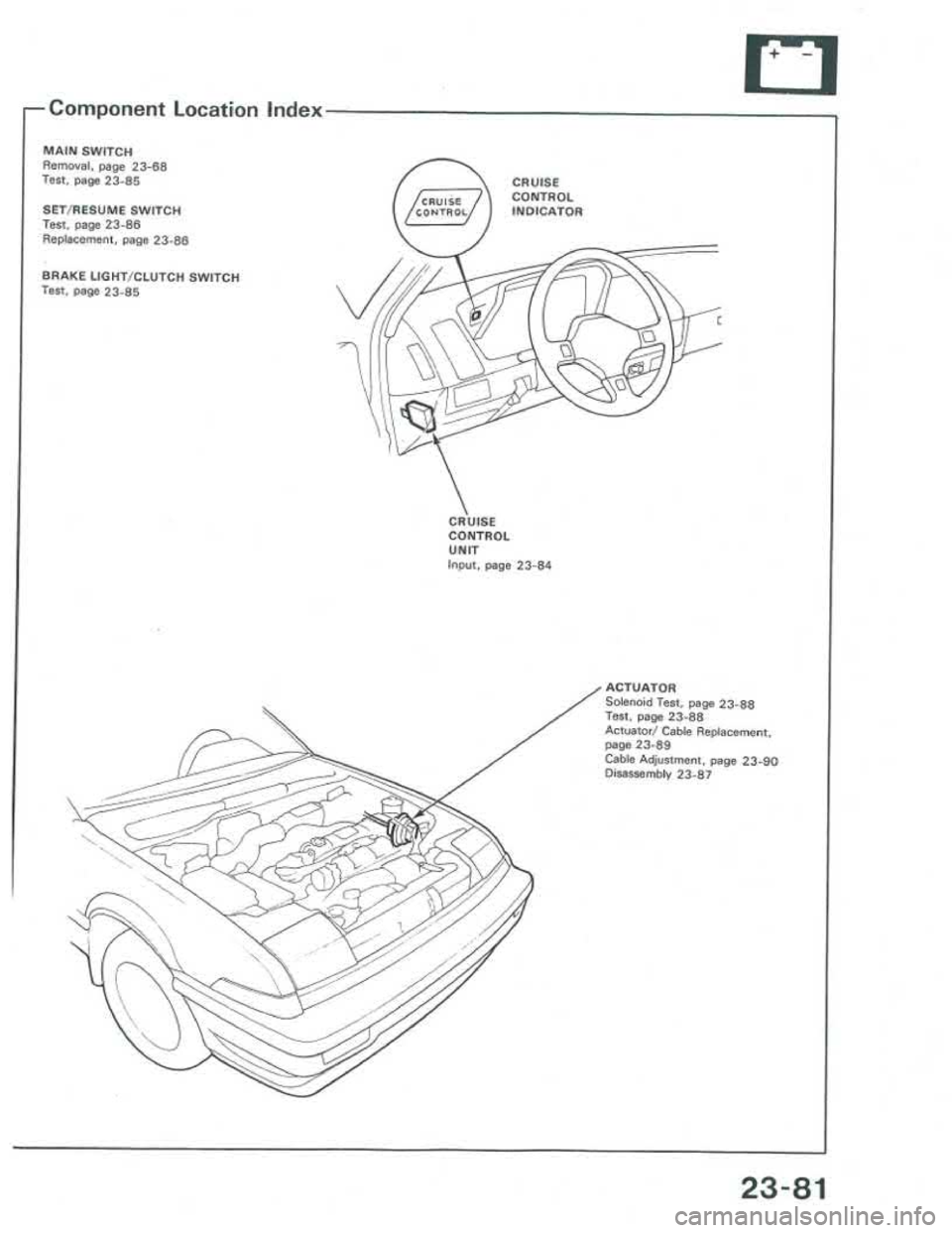ACURA INTEGRA 1986 Service Repair Manual ACURA INTEGRA 1986 Service Repair Manual