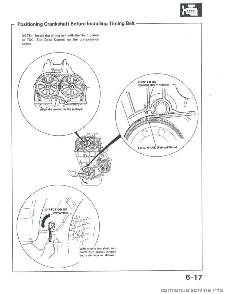 ACURA INTEGRA 1986  Service Manual PDF 