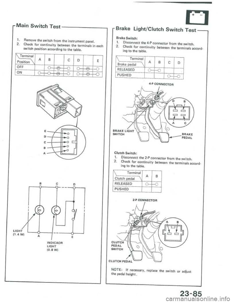 ACURA INTEGRA 1986 Service Repair Manual ACURA INTEGRA 1986 Service Repair Manual