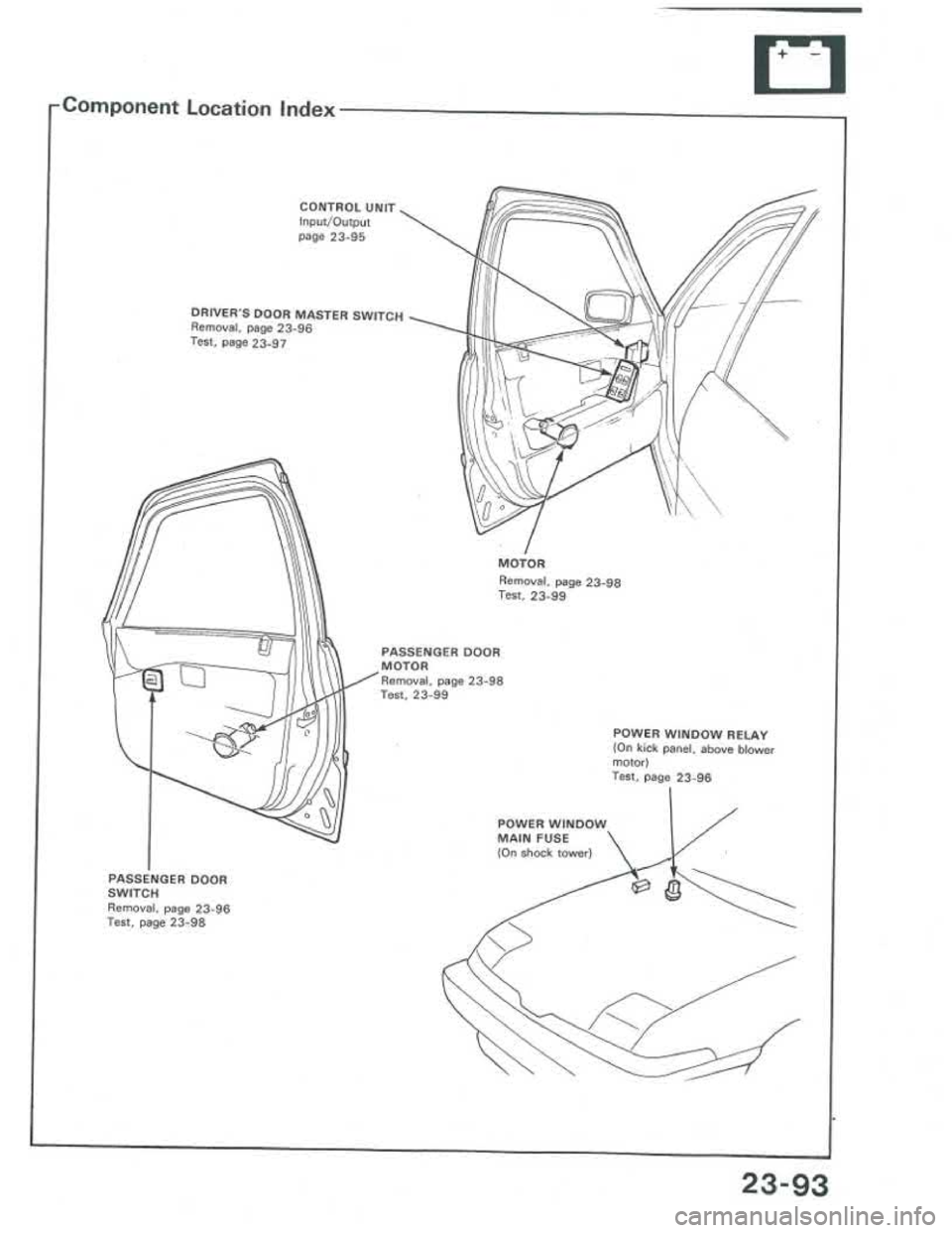 ACURA INTEGRA 1986 Service Repair Manual ACURA INTEGRA 1986 Service Repair Manual