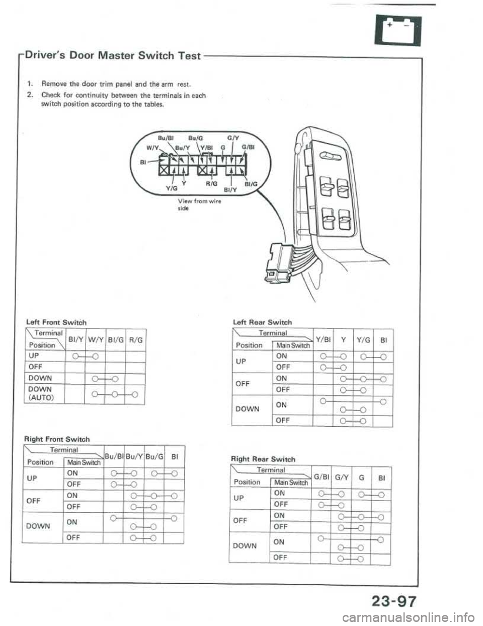 ACURA INTEGRA 1986 Service Repair Manual ACURA INTEGRA 1986 Service Repair Manual