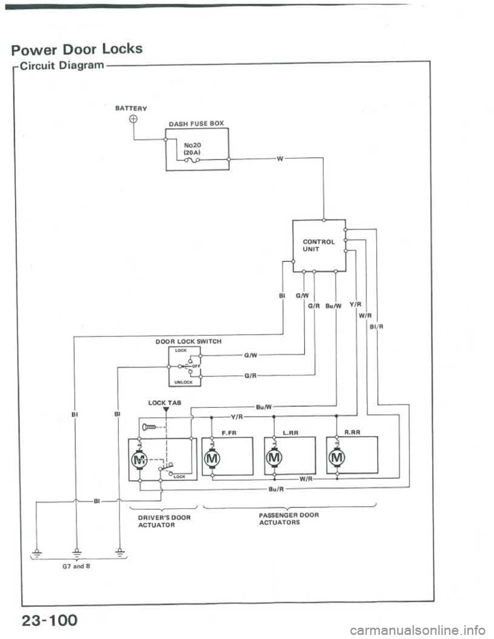 ACURA INTEGRA 1986 Service Repair Manual ACURA INTEGRA 1986 Service Repair Manual
