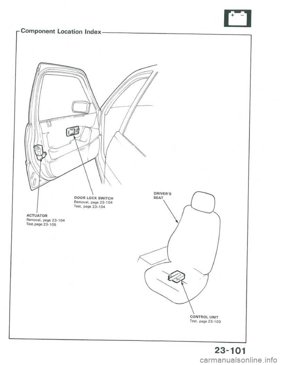 ACURA INTEGRA 1986 Service Repair Manual ACURA INTEGRA 1986 Service Repair Manual