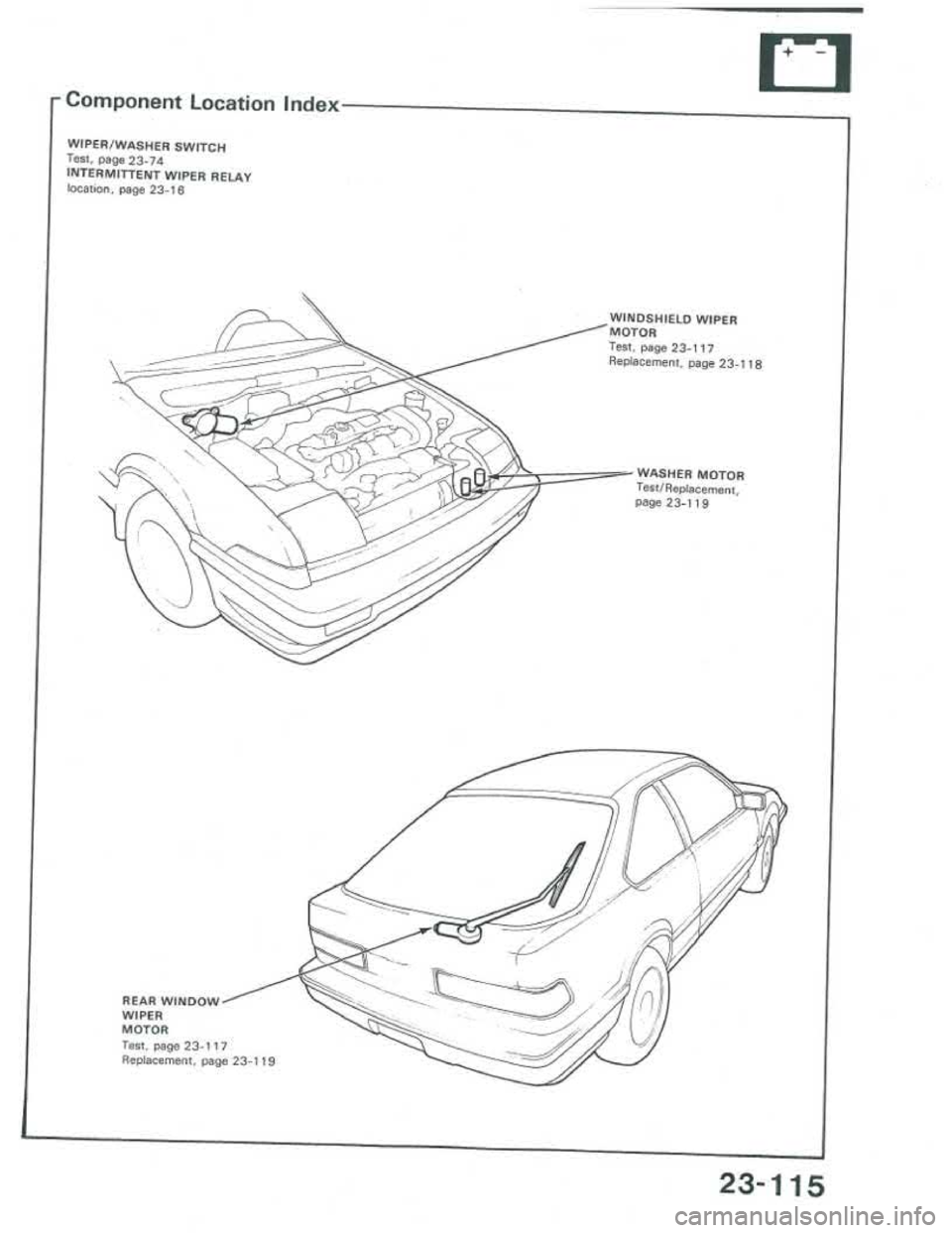 ACURA INTEGRA 1986 Service Repair Manual ACURA INTEGRA 1986 Service Repair Manual