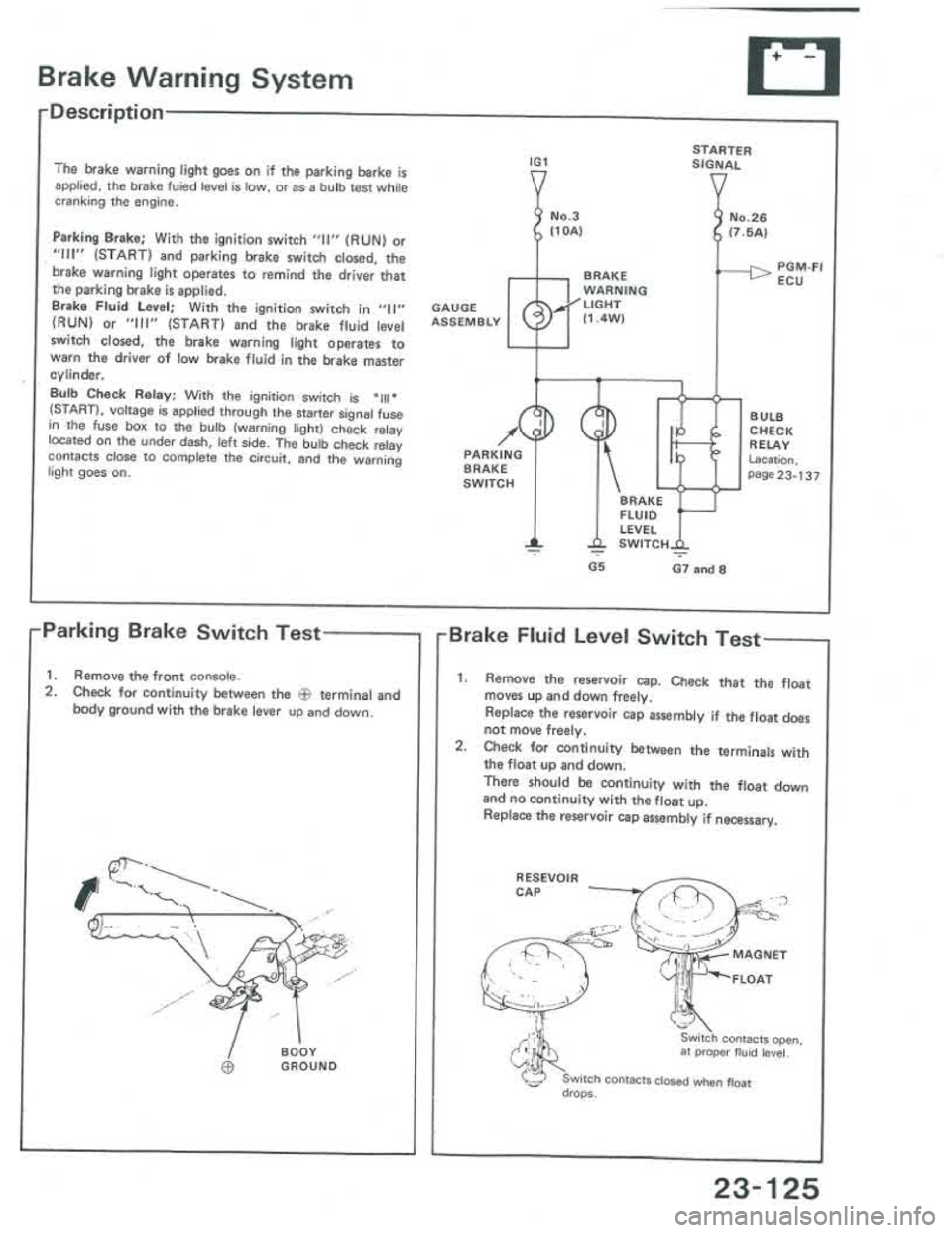 ACURA INTEGRA 1986 Service Repair Manual ACURA INTEGRA 1986 Service Repair Manual