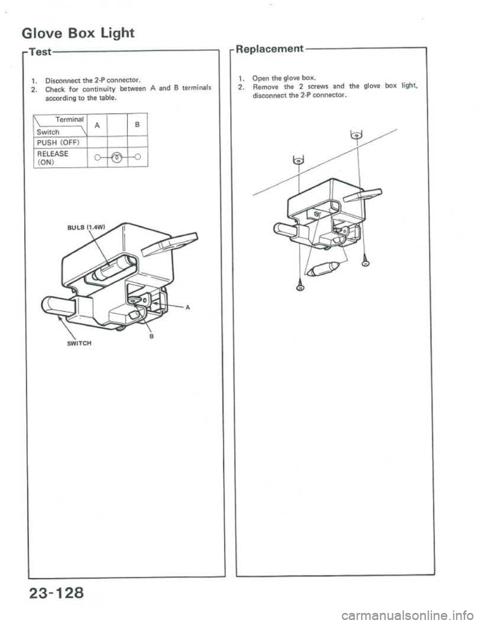 ACURA INTEGRA 1986 Service Repair Manual ACURA INTEGRA 1986 Service Repair Manual