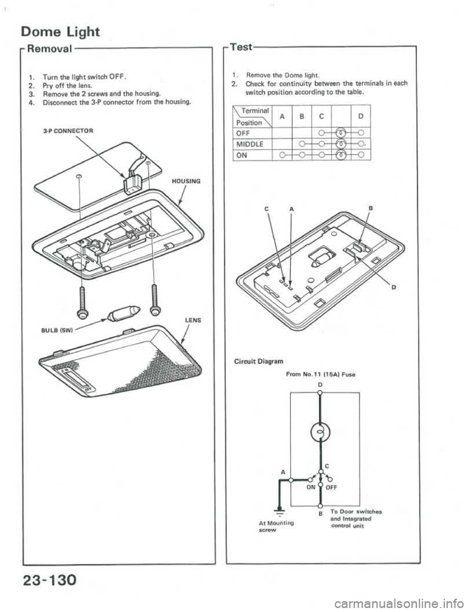 ACURA INTEGRA 1986 Service Repair Manual ACURA INTEGRA 1986 Service Repair Manual