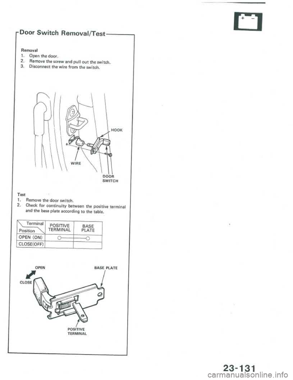 ACURA INTEGRA 1986 Service Repair Manual ACURA INTEGRA 1986 Service Repair Manual