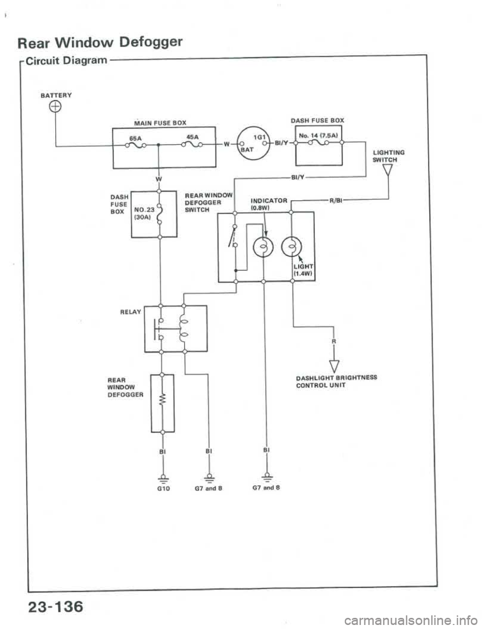 ACURA INTEGRA 1986 Service Repair Manual ACURA INTEGRA 1986 Service Repair Manual
