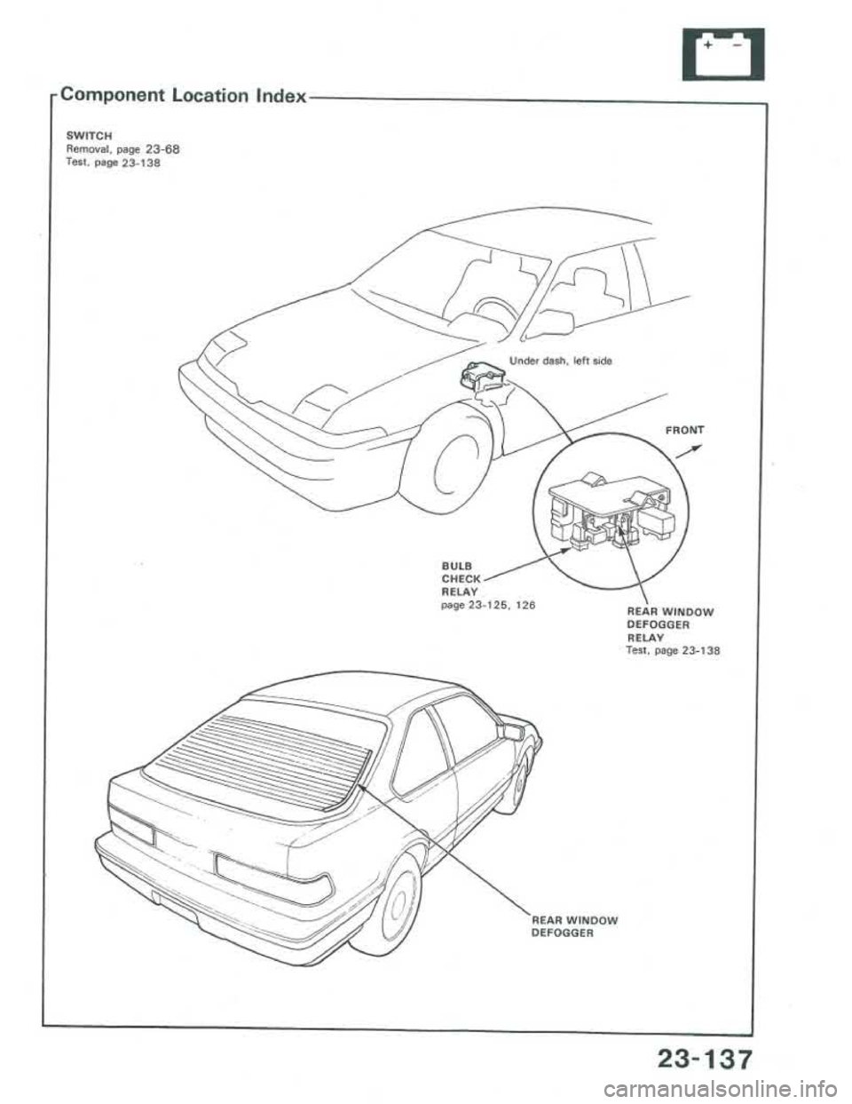 ACURA INTEGRA 1986 Service Repair Manual ACURA INTEGRA 1986 Service Repair Manual
