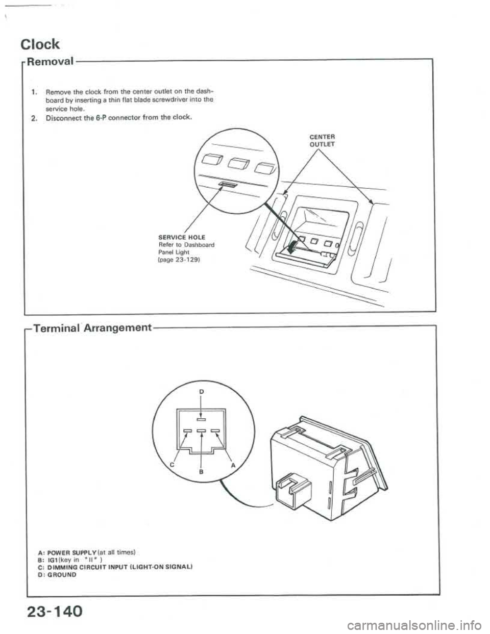 ACURA INTEGRA 1986 Service Repair Manual ACURA INTEGRA 1986 Service Repair Manual
