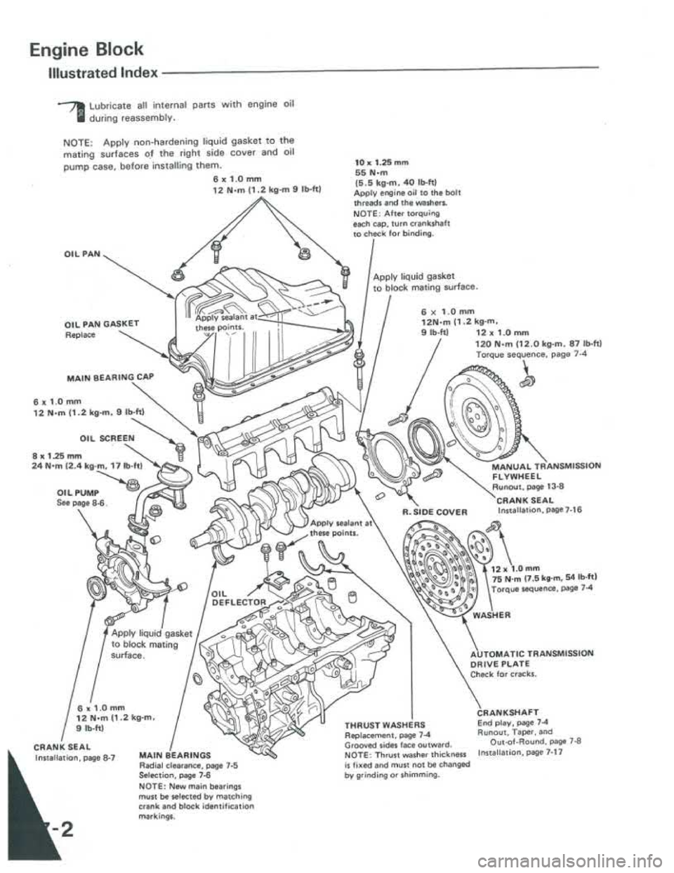 ACURA INTEGRA 1986  Service Manual PDF 