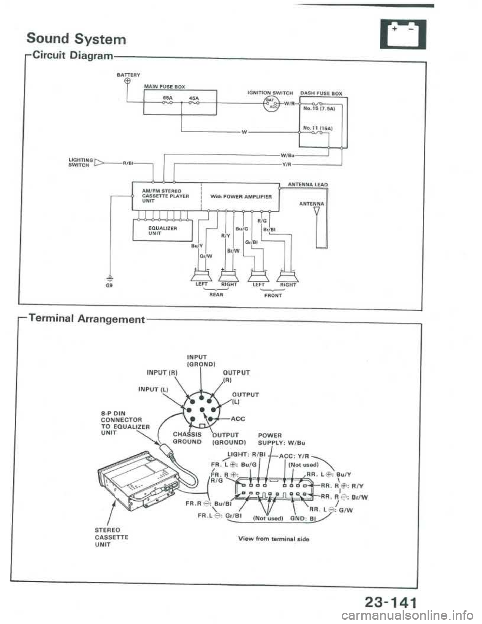 ACURA INTEGRA 1986 Service Repair Manual ACURA INTEGRA 1986 Service Repair Manual