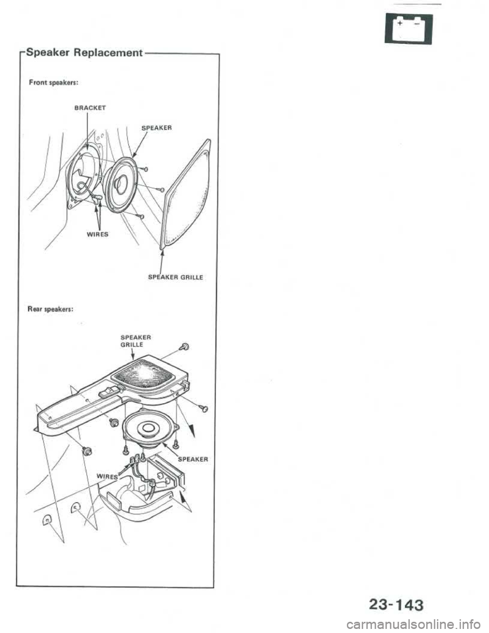 ACURA INTEGRA 1986 Service Repair Manual ACURA INTEGRA 1986 Service Repair Manual