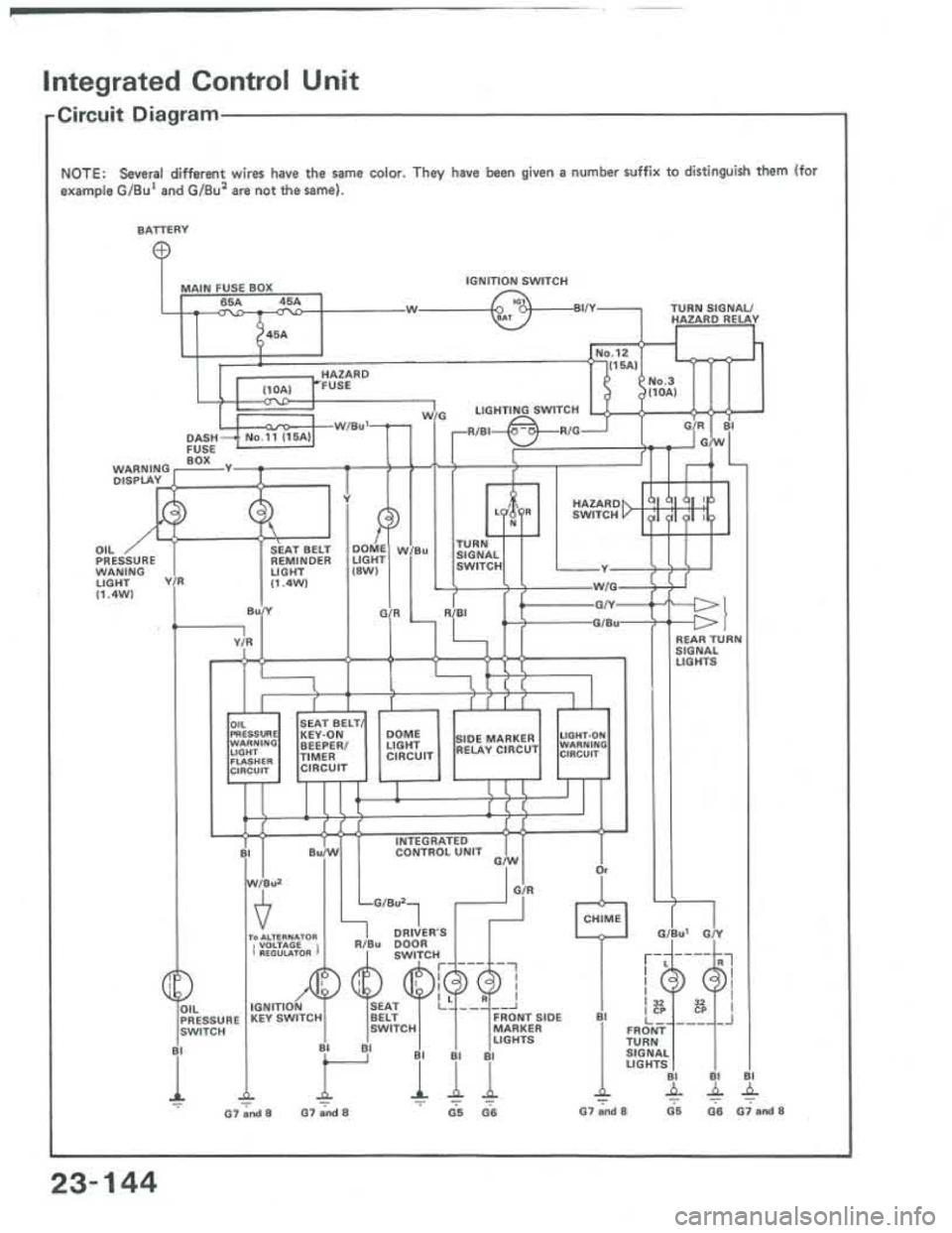 ACURA INTEGRA 1986 Service Repair Manual ACURA INTEGRA 1986 Service Repair Manual
