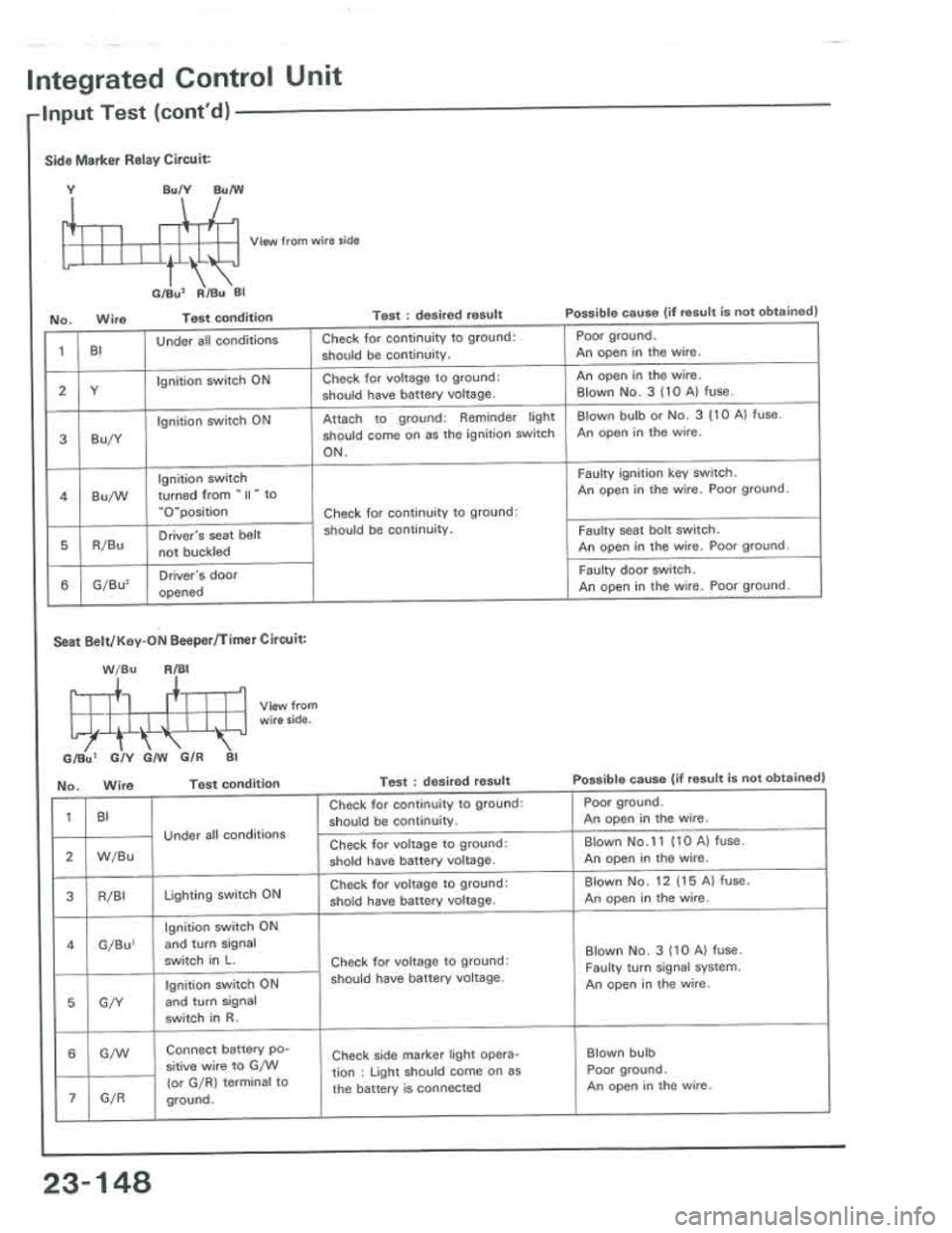 ACURA INTEGRA 1986 Service Repair Manual ACURA INTEGRA 1986 Service Repair Manual