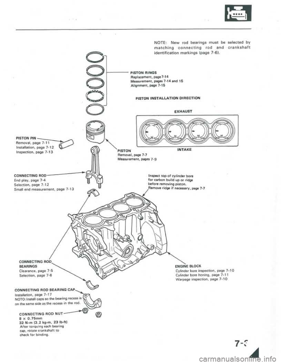 ACURA INTEGRA 1986  Service Manual PDF 