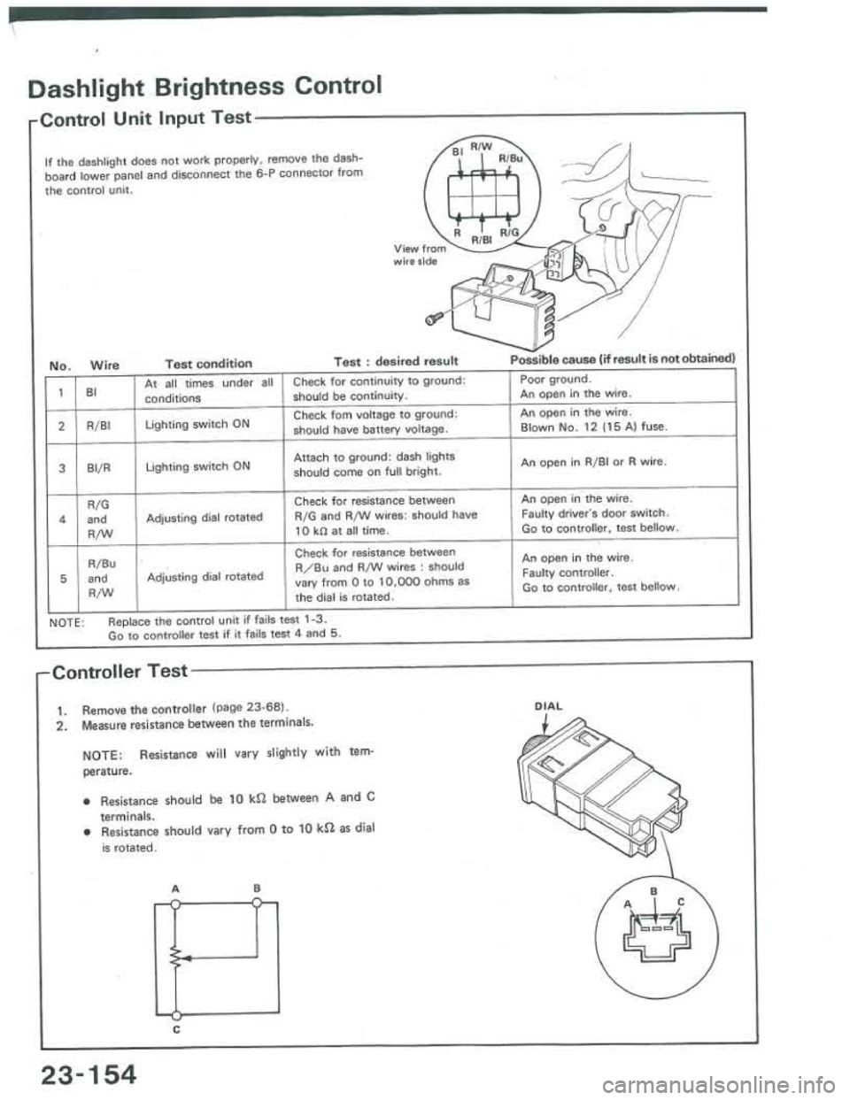 ACURA INTEGRA 1986 Service Repair Manual ACURA INTEGRA 1986 Service Repair Manual