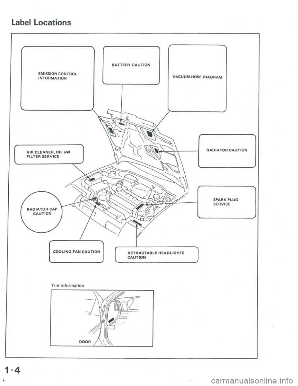 ACURA INTEGRA 1986  Service Repair Manual 