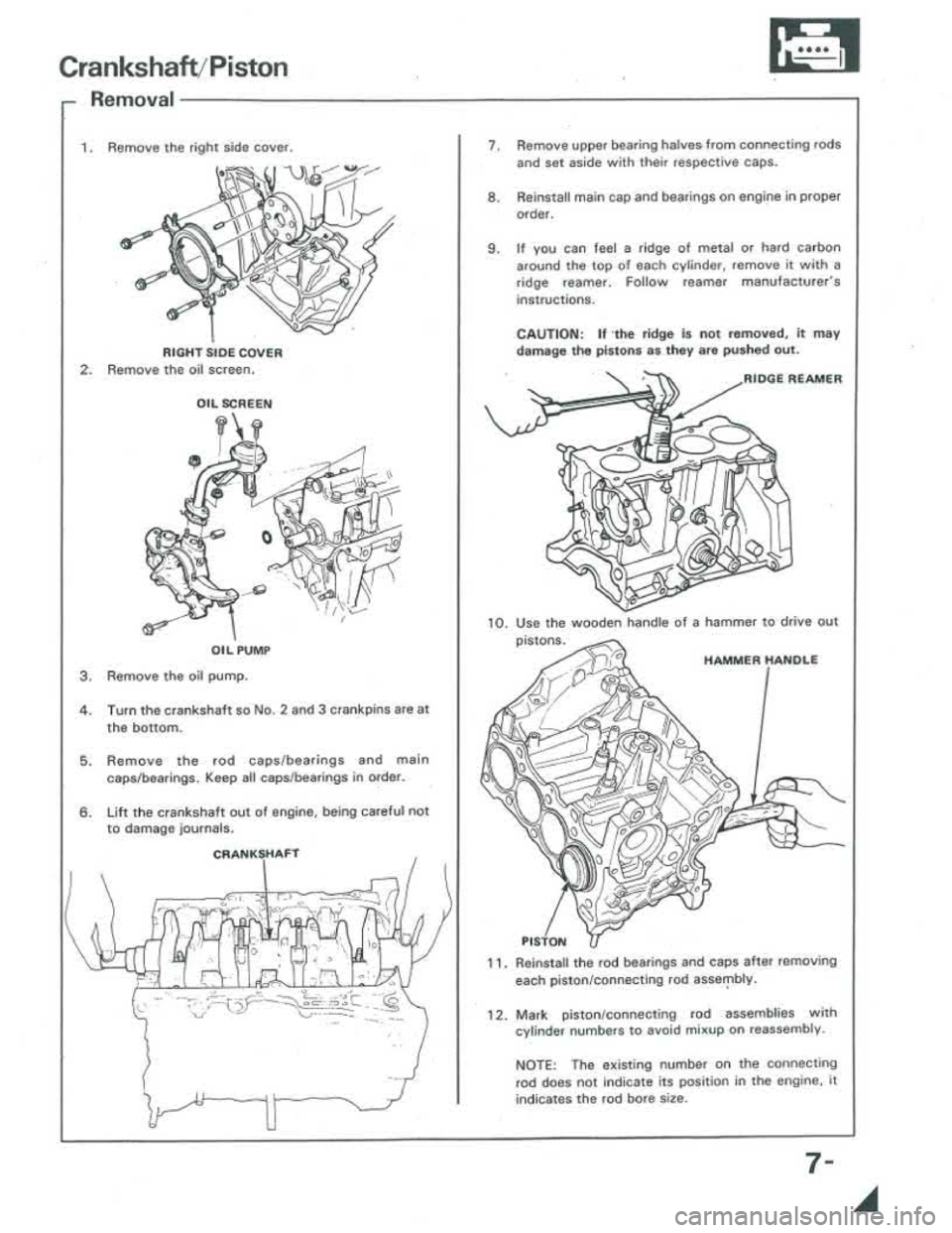ACURA INTEGRA 1986  Service Manual PDF 