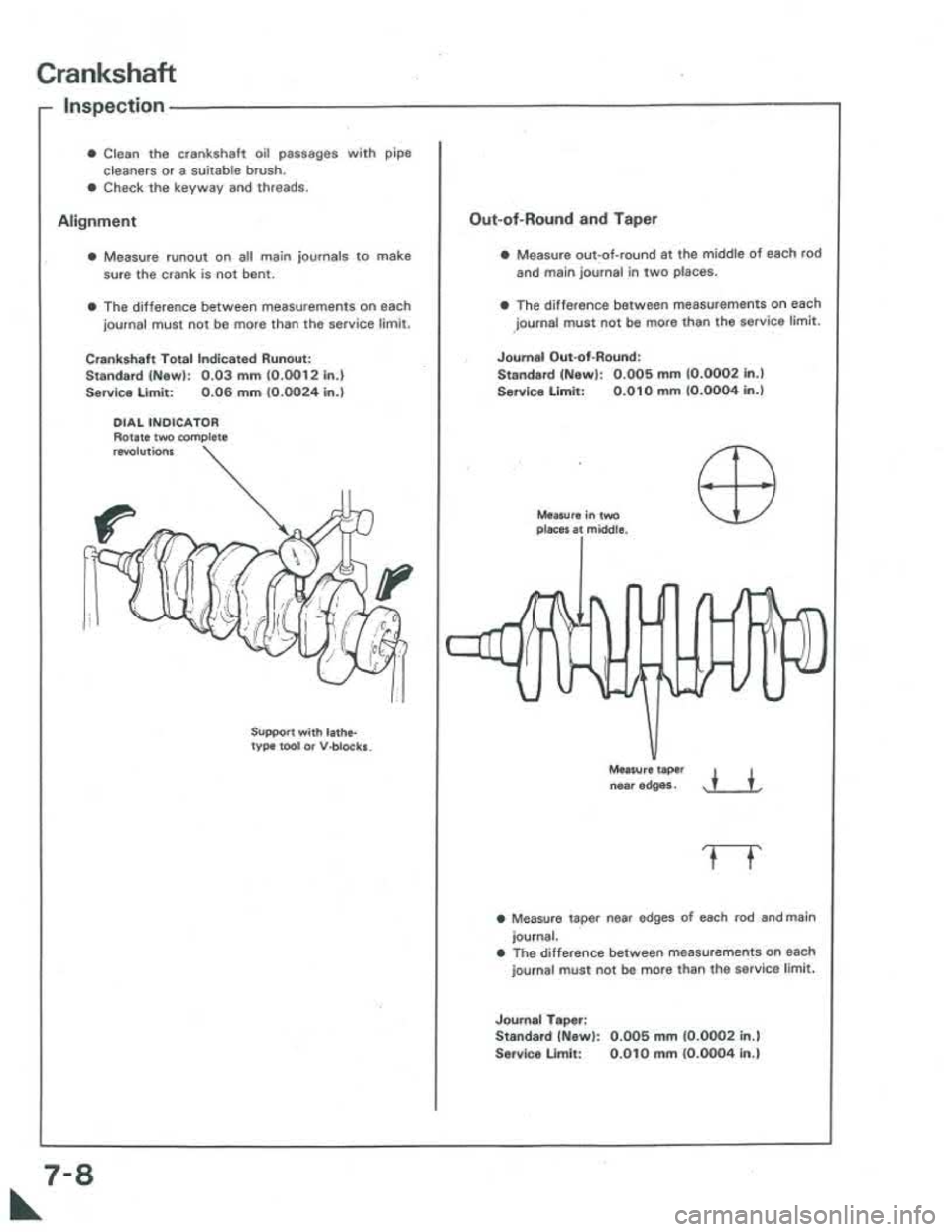 ACURA INTEGRA 1986  Service Manual PDF 