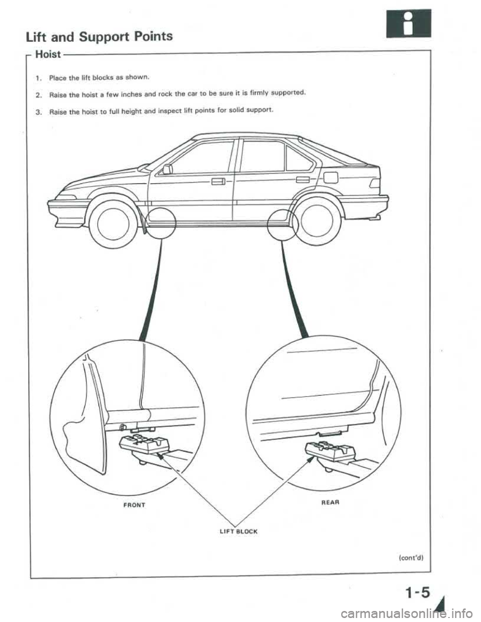 ACURA INTEGRA 1986 Service Repair Manual ACURA INTEGRA 1986 Service Repair Manual