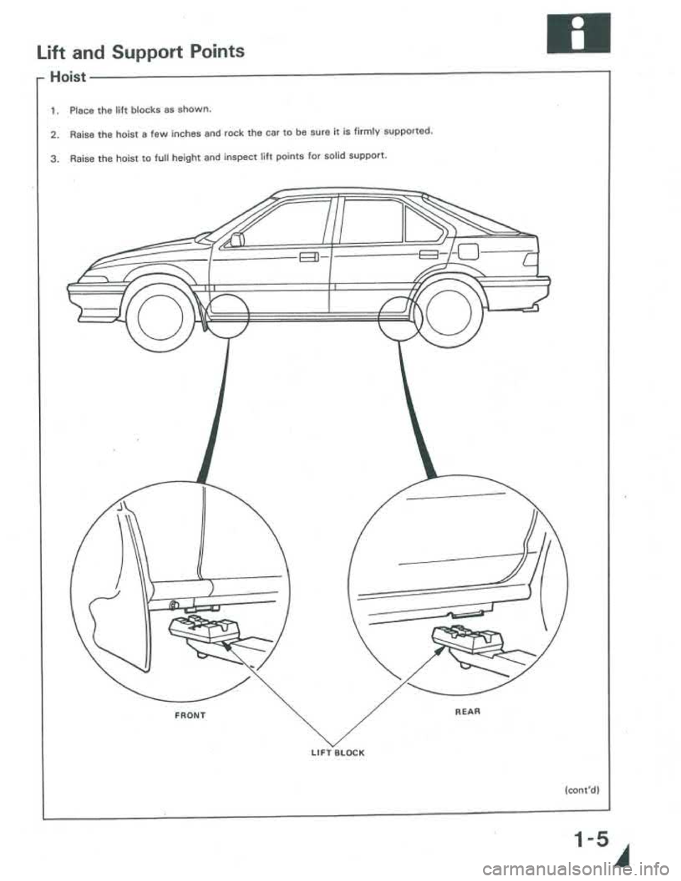 ACURA INTEGRA 1986  Service Repair Manual 