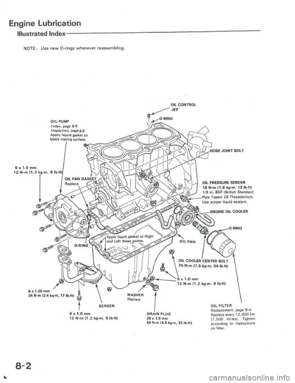 ACURA INTEGRA 1986  Service Manual Online 